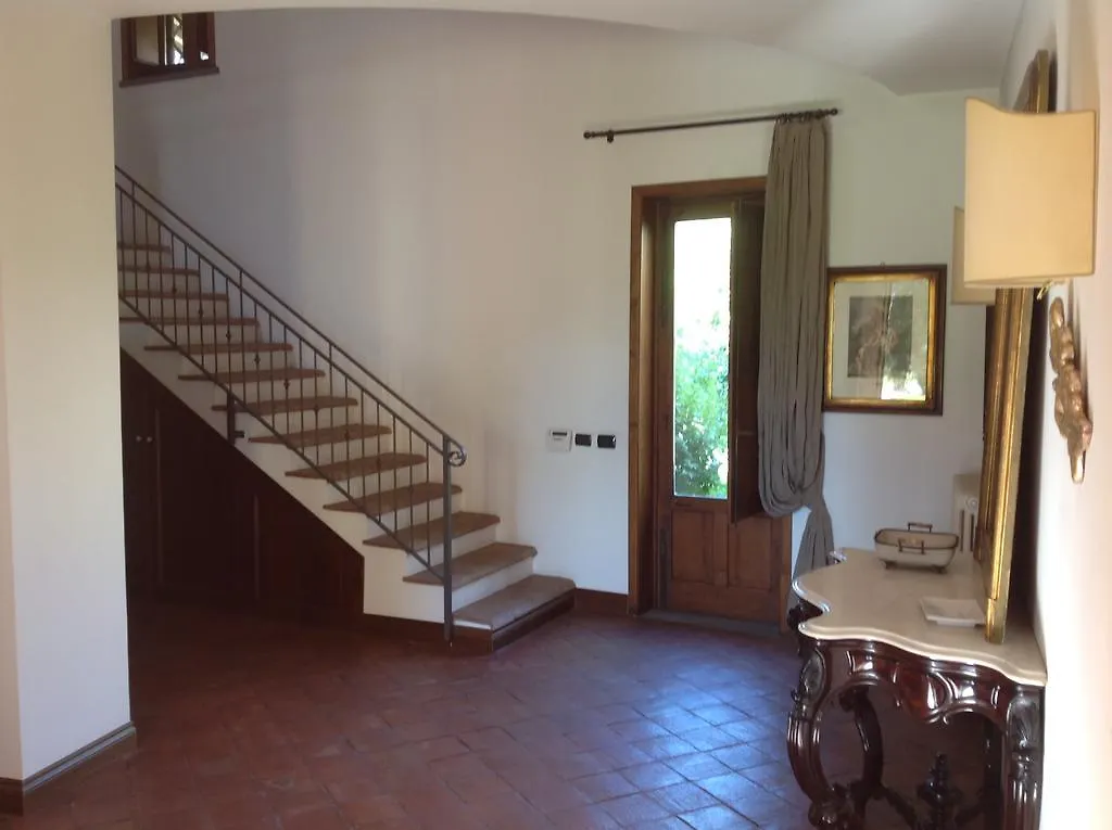 הוילה קטאניה Casa Dimora Vittoria 0*,